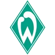 SVW