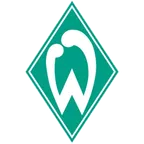 SVW
