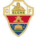 ELC