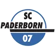 SCP