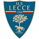 USL