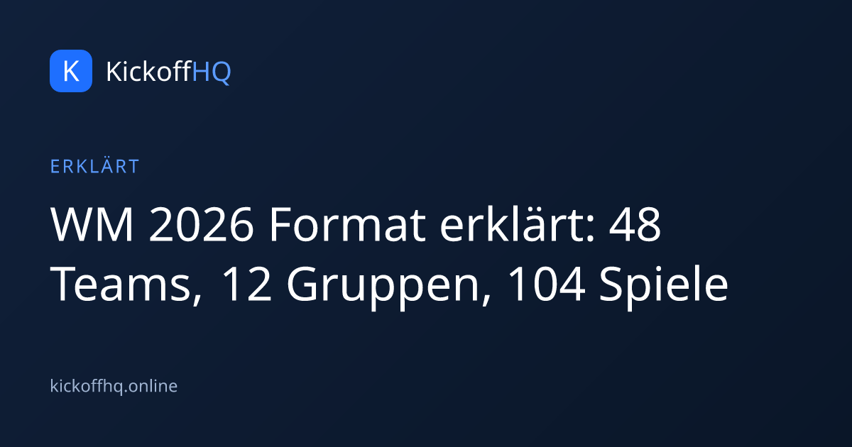 WM 2026 Format erklärt: 48 Teams, 12 Gruppen, 104 Spiele