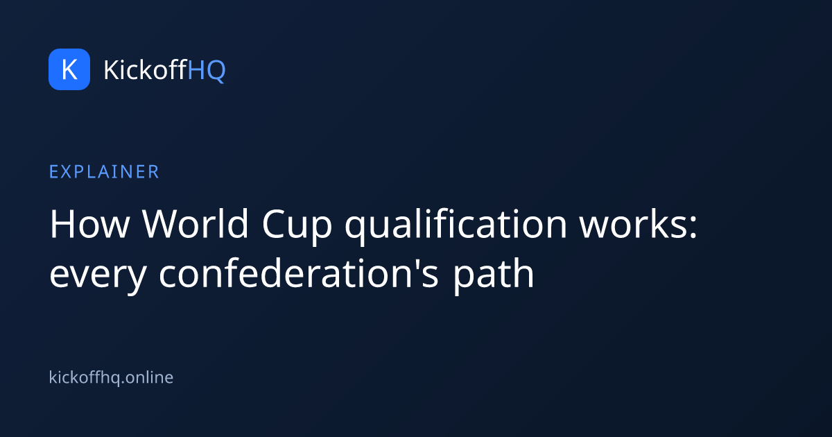How World Cup qualification works: every confederation's path