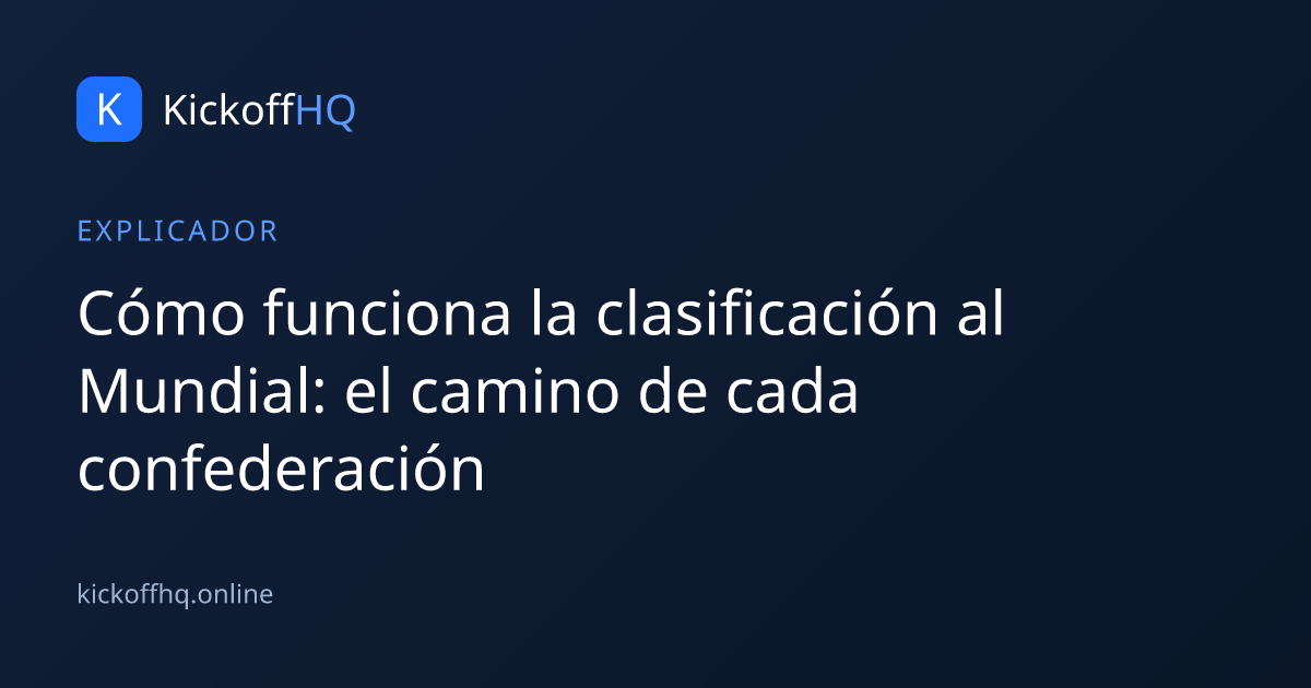 Cómo funciona la clasificación al Mundial: el camino de cada confederación