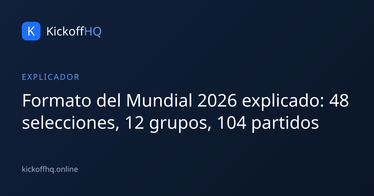 Formato del Mundial 2026 explicado: 48 selecciones, 12 grupos, 104 partidos