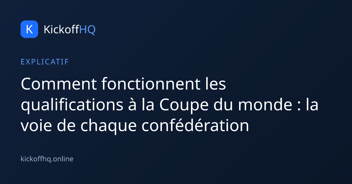 Comment fonctionnent les qualifications à la Coupe du monde : la voie de chaque confédération