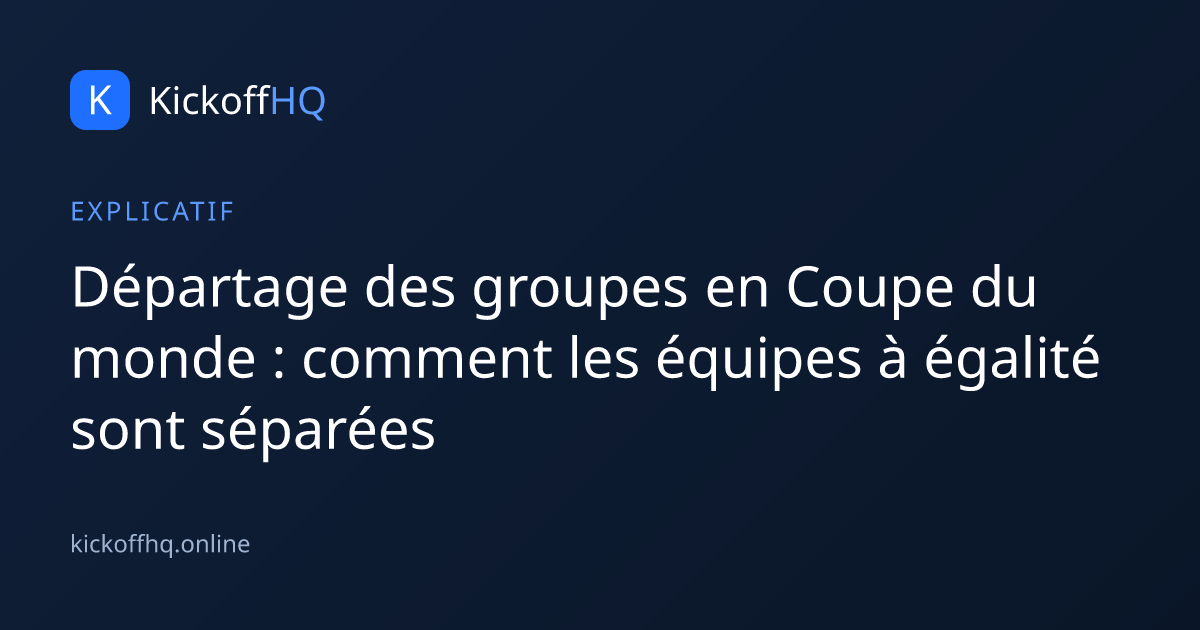Départage des groupes en Coupe du monde : comment les équipes à égalité sont séparées