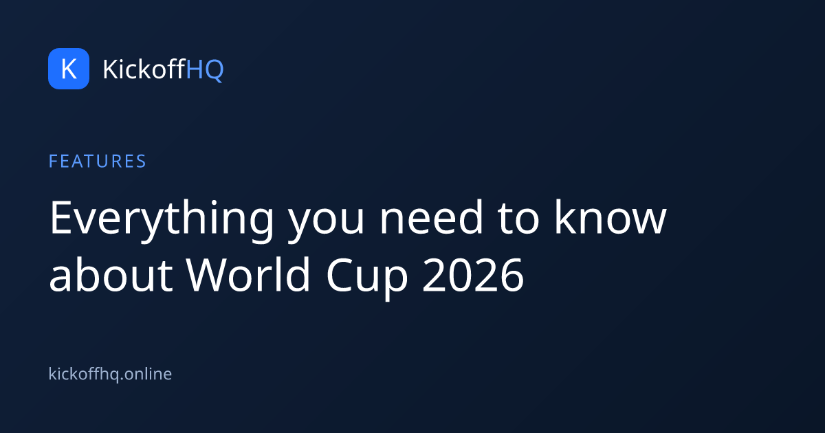 Everything you need to know about World Cup 2026