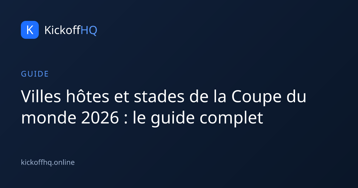 Villes hôtes et stades de la Coupe du monde 2026 : le guide complet