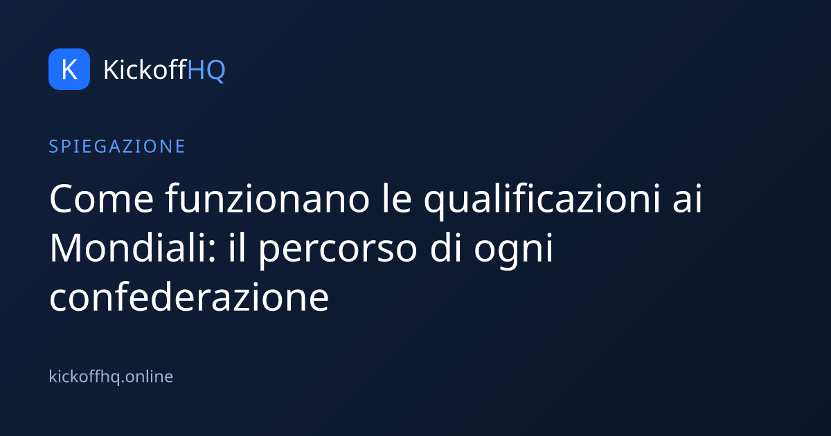 Come funzionano le qualificazioni ai Mondiali: il percorso di ogni confederazione